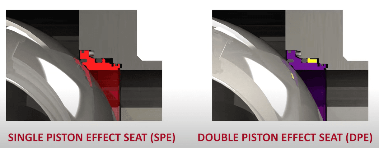 SPE Seat and DPE Seat