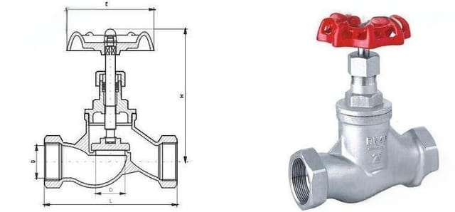 Screw Globe Valve